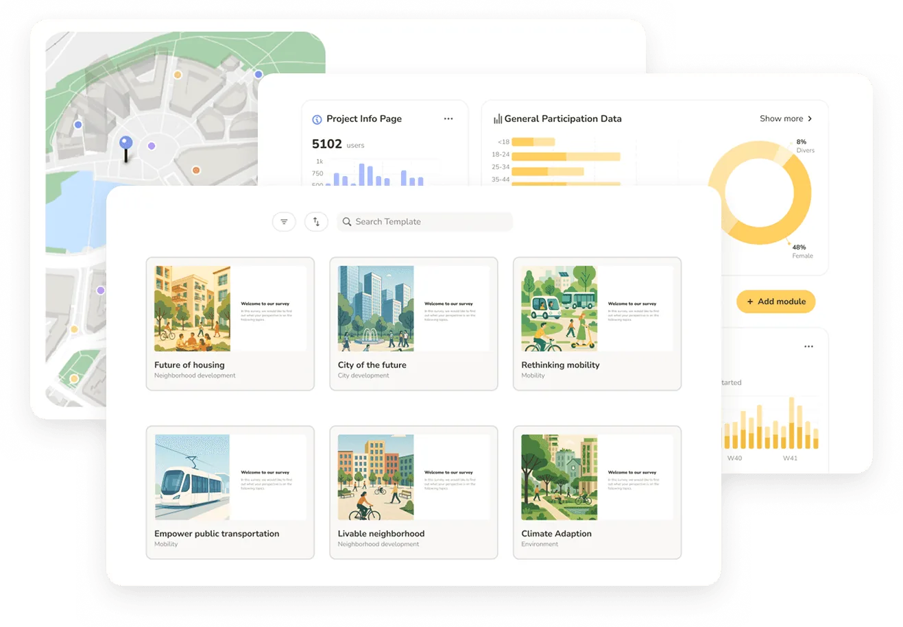Different Screens of Senf Platform